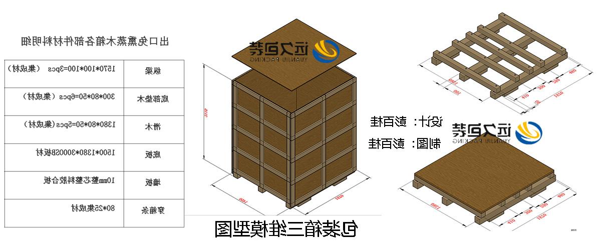 <a href='http://8j.sagechandler.com/'>买球平台</a>的设计需要考虑流通环境和经济性